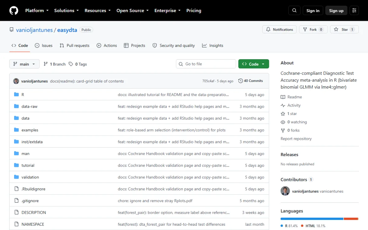 Screenshot of the easydta repository page on GitHub