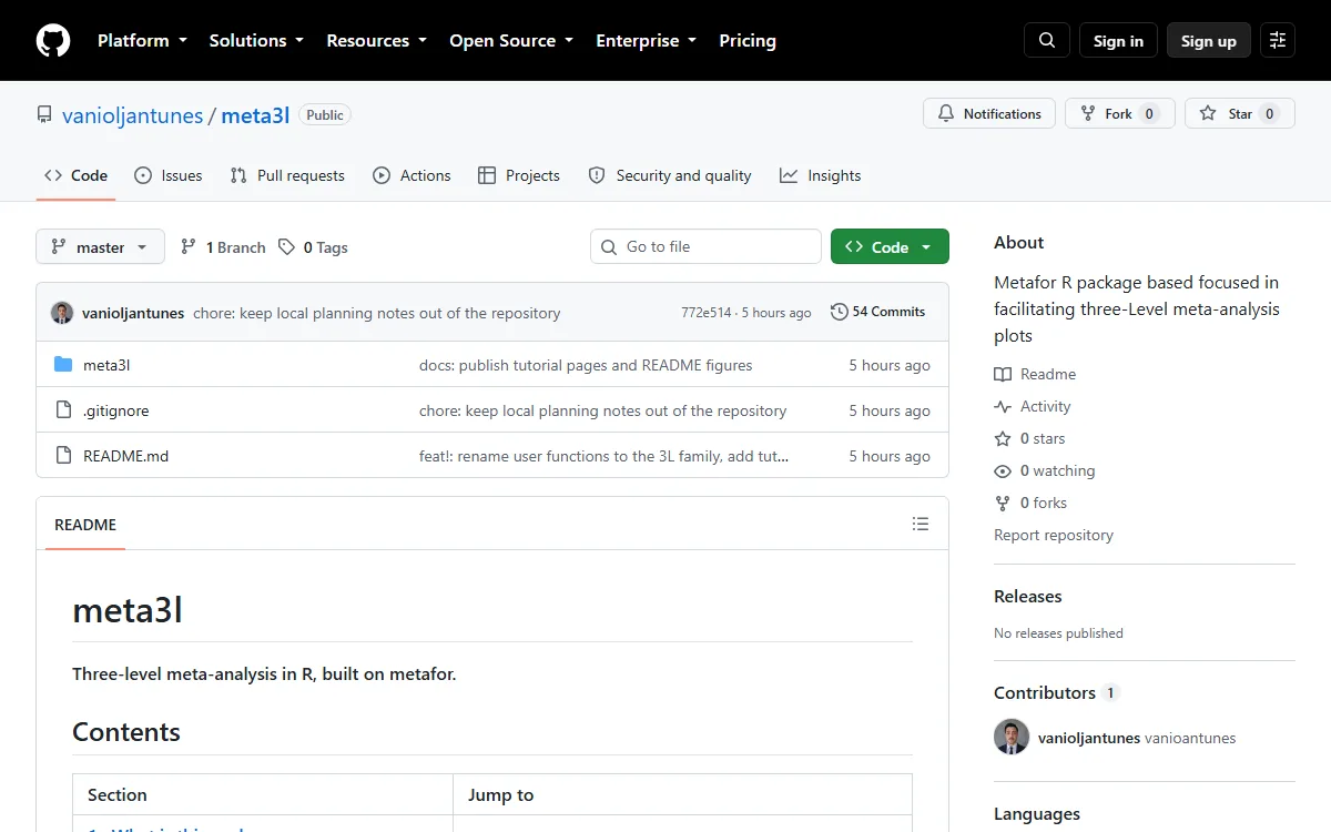 Screenshot of the meta3l repository page on GitHub